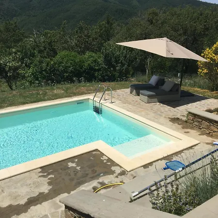 Casa Mancino Holiday home *
