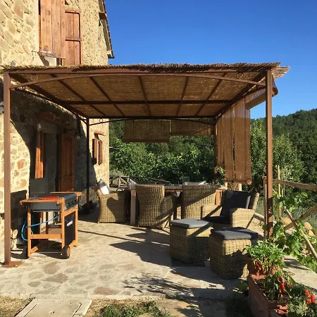 Casa Mancino
