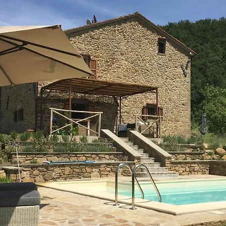 Casa Mancino Holiday home *