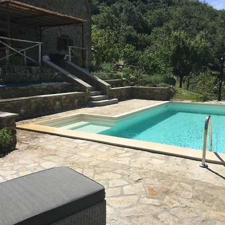 Casa Mancino