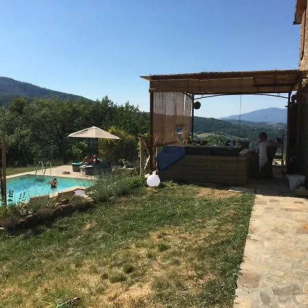 Holiday home Casa Mancino *