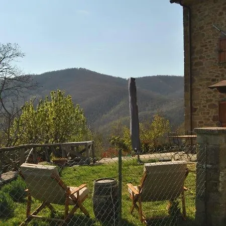 Casa Mancino