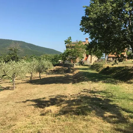 Casa Mancino